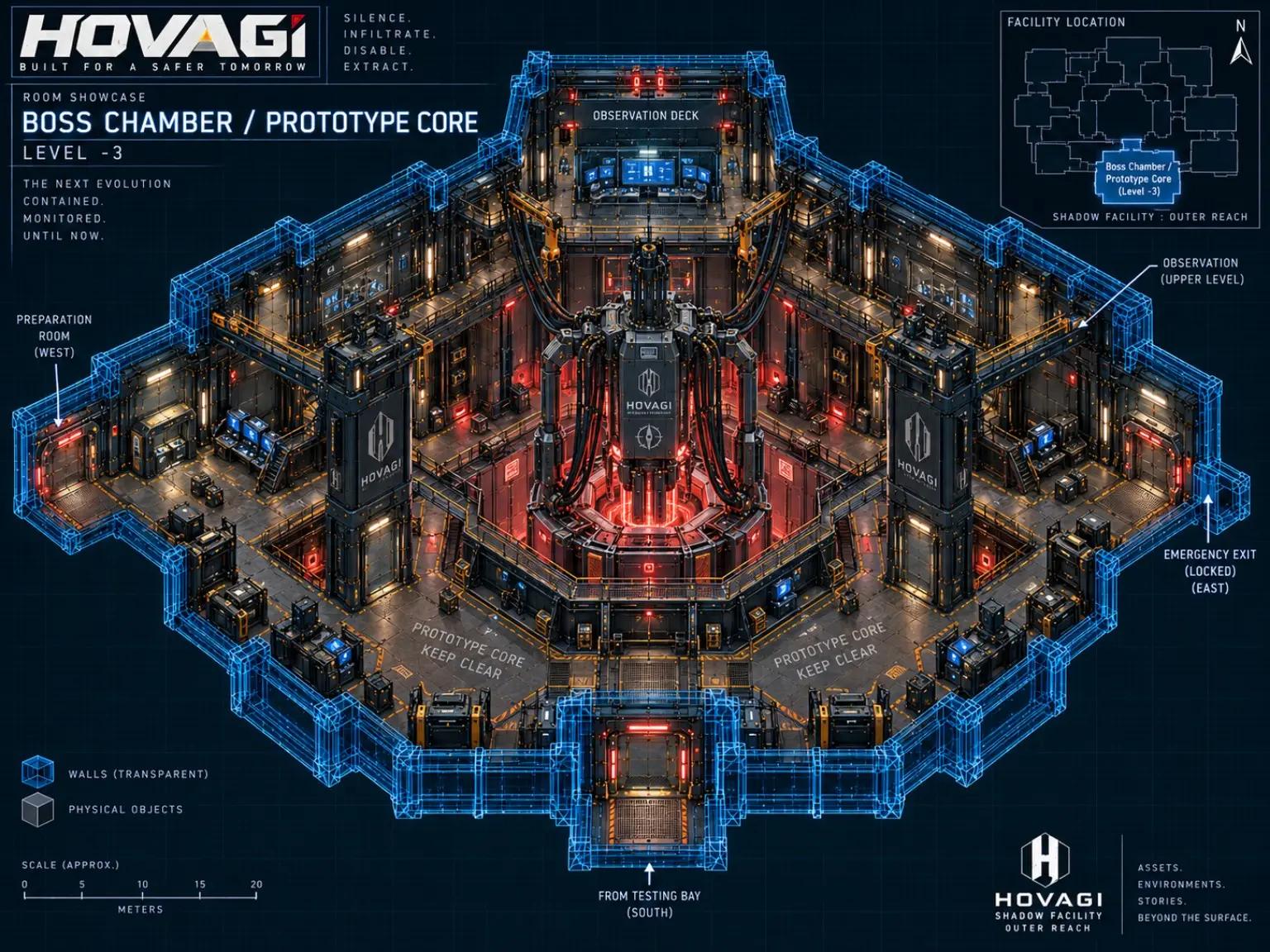 HOVAGI prototype core concept artwork